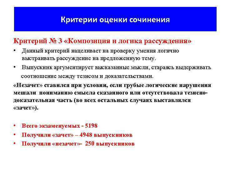 Критерии оценки сочинения Критерий № 3 «Композиция и логика рассуждения» • Данный критерий нацеливает