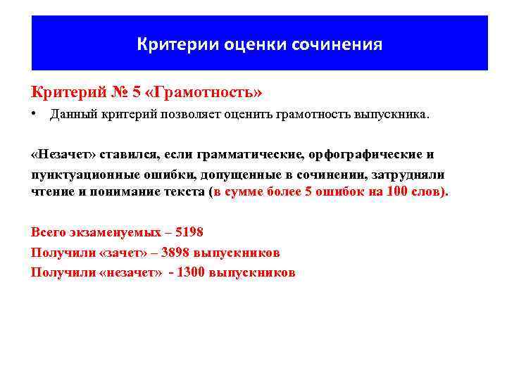 Критерии оценки сочинения Критерий № 5 «Грамотность» • Данный критерий позволяет оценить грамотность выпускника.