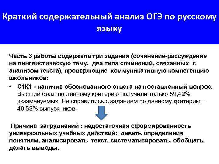 Краткий содержательный анализ ОГЭ по русскому языку Часть 3 работы содержала три задания (сочинение-рассуждение