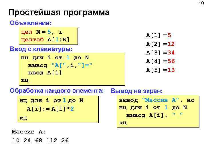10 Простейшая программа Объявление: цел N = 5, i целтаб A[1: N] Ввод с