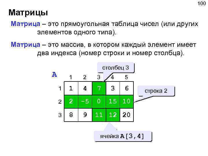 Матрица прямоугольная таблица
