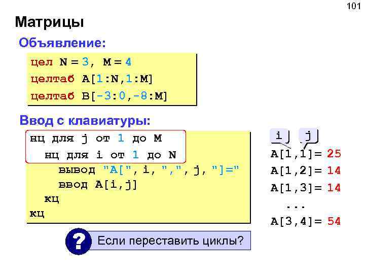 101 Матрицы Объявление: цел N = 3, M = 4 целтаб A[1: N, 1: