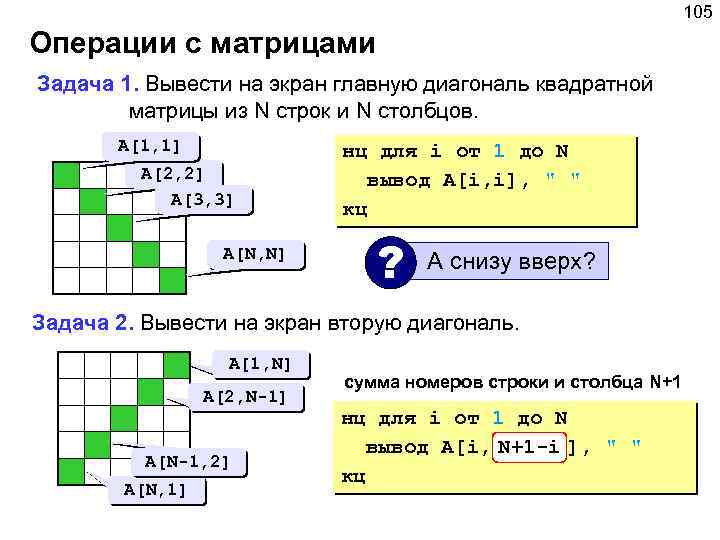 105 Операции с матрицами Задача 1. Вывести на экран главную диагональ квадратной матрицы из