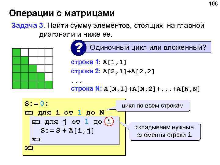 Вычислить сумму элементов матрицы. Элементы под главной диагональю матрицы c++. Элементы побочной диагонали матрицы.
