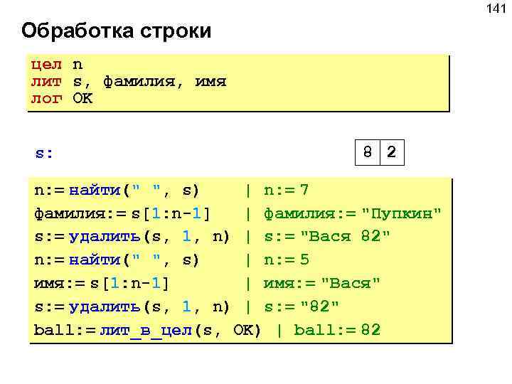 141 Обработка строки цел n лит s, фамилия, имя лог ОK 1 s: П