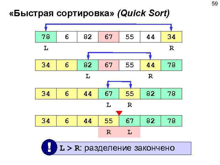 59 «Быстрая сортировка» (Quick Sort) 78 L 6 82 67 55 44 34 R