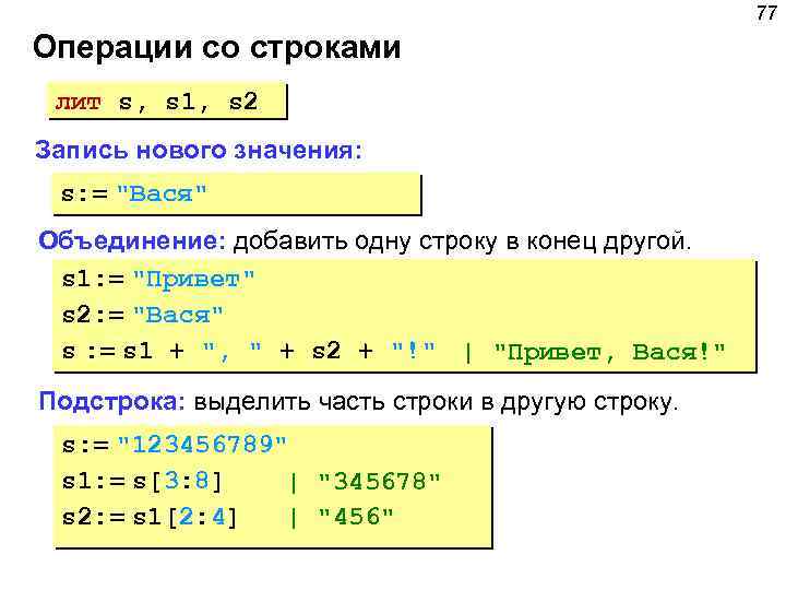 77 Операции со строками лит s, s 1, s 2 Запись нового значения: s: