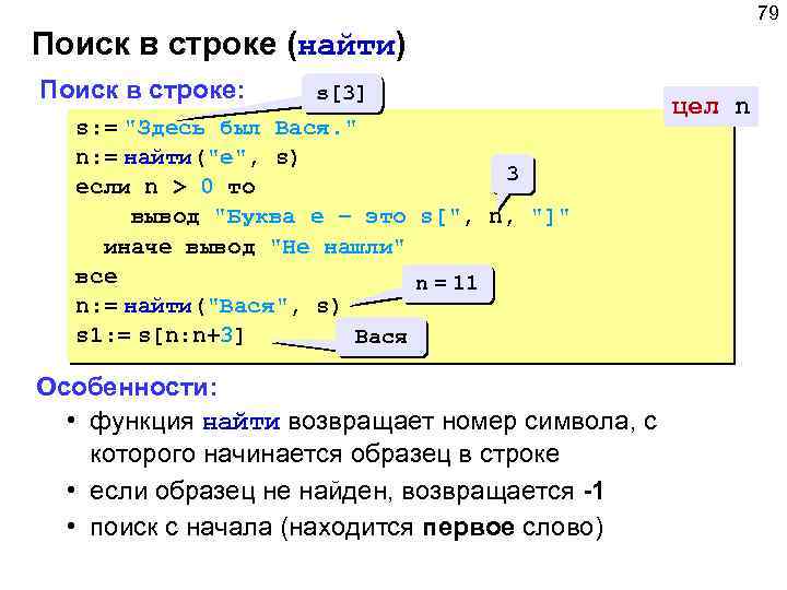 79 Поиск в строке (найти) Поиск в строке: s[3] s: = 