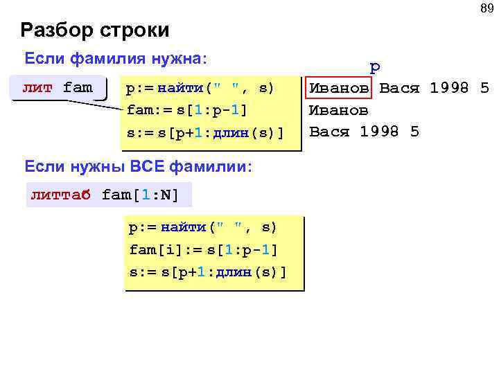 89 Разбор строки Если фамилия нужна: лит fam p: = найти(