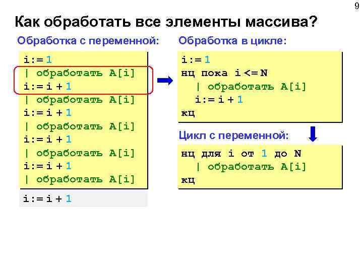 9 Как обработать все элементы массива? Обработка с переменной: i: = 1 | обработать