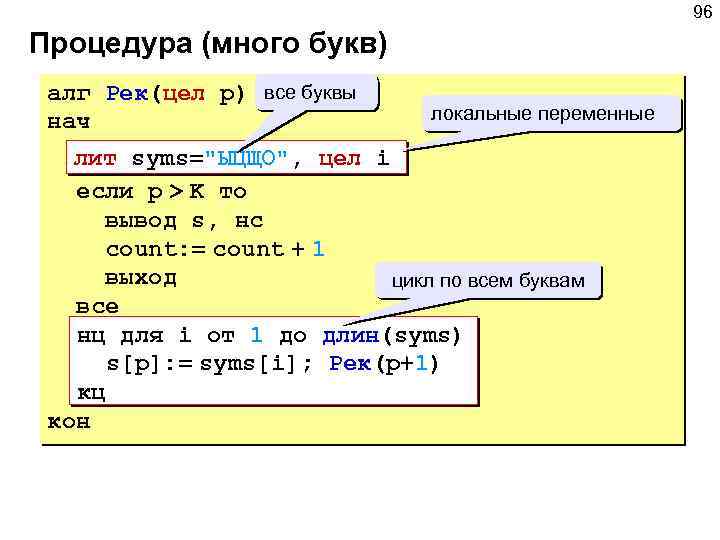 96 Процедура (много букв) алг Рек(цел p) все буквы нач локальные переменные лит syms=
