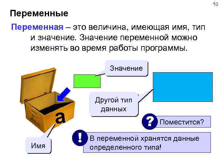 10 Переменные Переменная – это величина, имеющая имя, тип и значение. Значение переменной можно