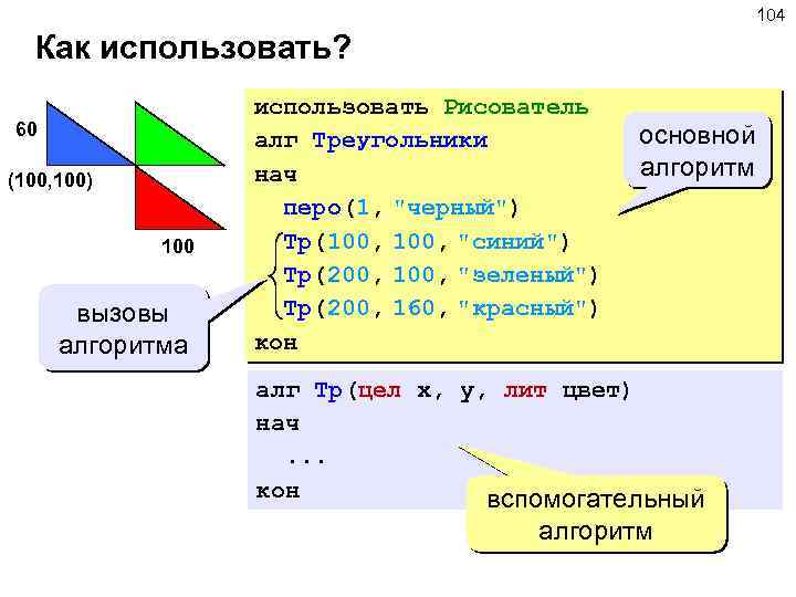 Рисователь кумир презентация