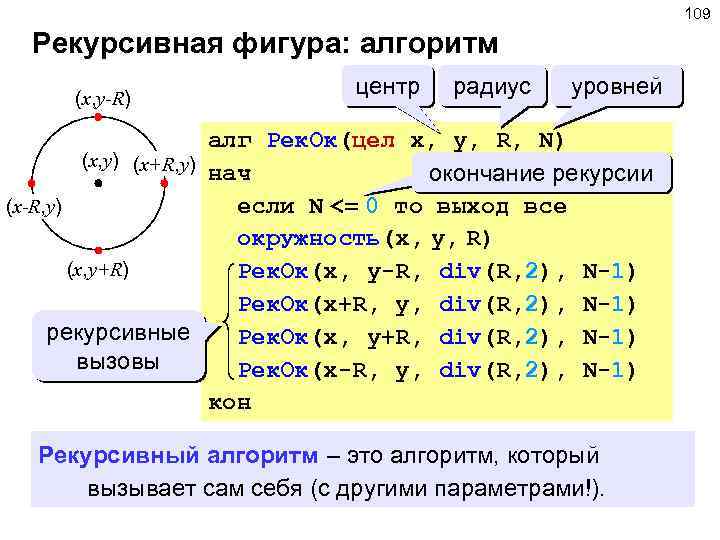 109 Рекурсивная фигура: алгоритм (x, y-R) центр радиус уровней алг Рек. Ок(цел x, y,