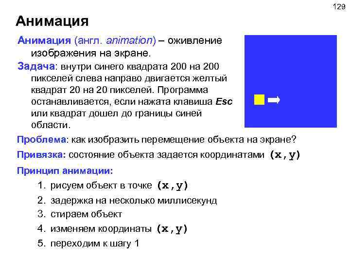 129 Анимация (англ. animation) – оживление изображения на экране. Задача: внутри синего квадрата 200