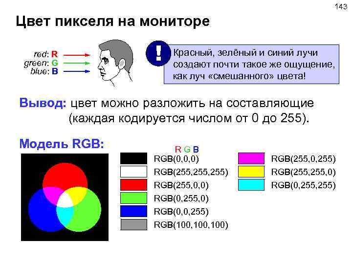 143 Цвет пикселя на мониторе red: R green: G blue: B ! Красный, зелёный