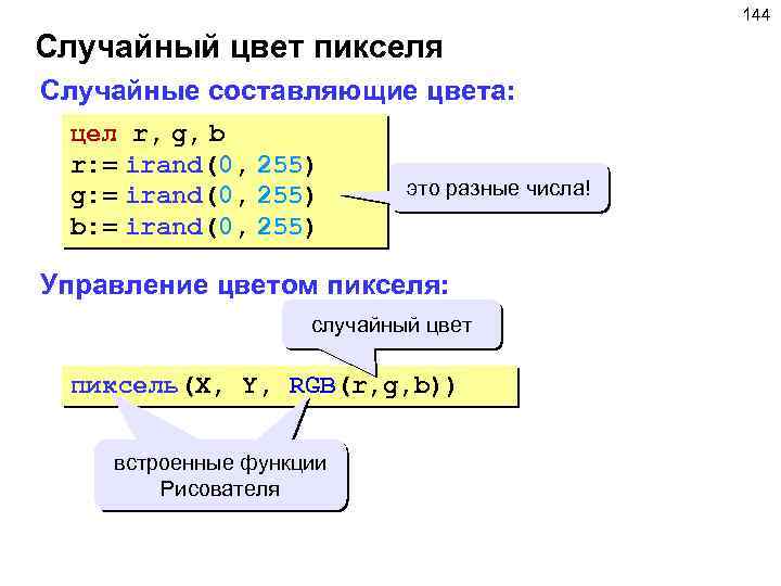 144 Случайный цвет пикселя Случайные составляющие цвета: цел r, g, b r: = irand(0,