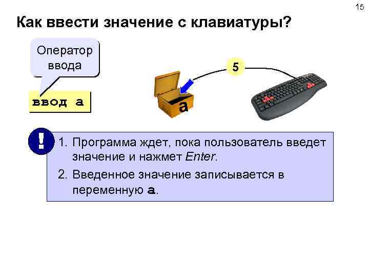 15 Как ввести значение с клавиатуры? Оператор ввода ввод a ! 5 a 1.