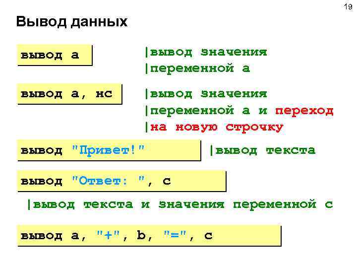 Вывод значения переменной