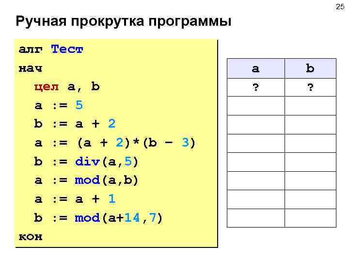 25 Ручная прокрутка программы алг Тест нач цел a, b a : = 5