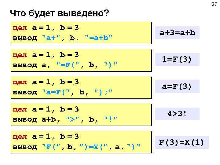 27 Что будет выведено? цел a = 1, b = 3 вывод 