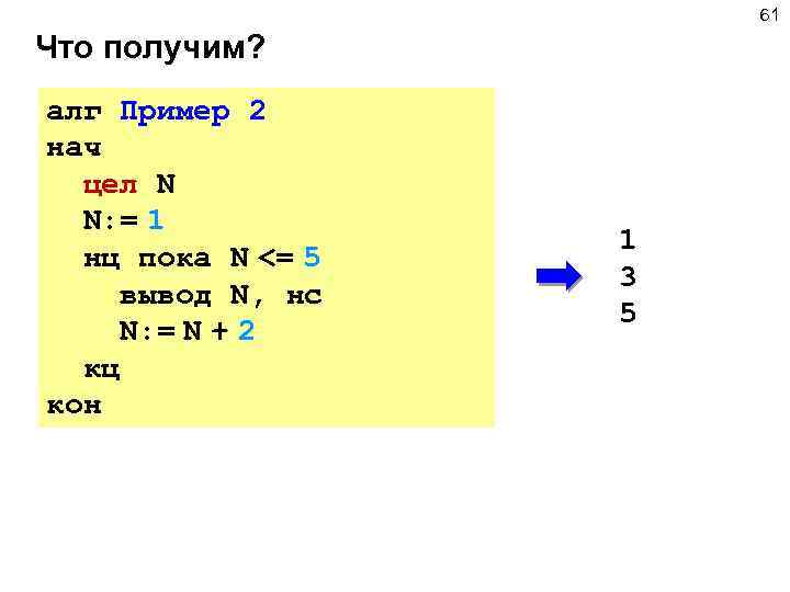 Х цел. НЦ В алгоритмическом языке. АЛГ нач кон. АЛГ нач НЦ. НЦ КЦ В программировании это.