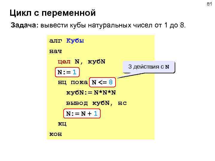 81 Цикл с переменной Задача: вывести кубы натуральных чисел от 1 до 8. алг