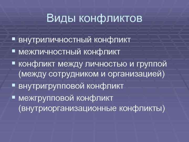 Межличностные внутригрупповые и межгрупповые моральные конфликты биоэтика презентация