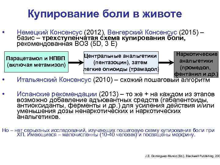 Купирование боли в животе • Немецкий Консенсус (2012), Венгерский Консенсус (2015) – базис –