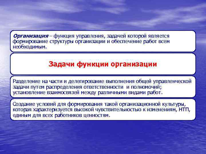 Организация – функция управления, задачей которой является формирование структуры организации и обеспечение работ всем