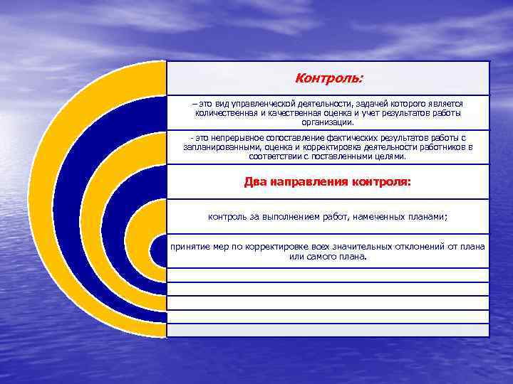 Контроль: – это вид управленческой деятельности, задачей которого является количественная и качественная оценка и