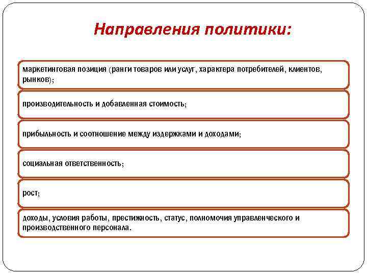 Направления политики: маркетинговая позиция (ранги товаров или услуг, характера потребителей, клиентов, рынков); производительность и