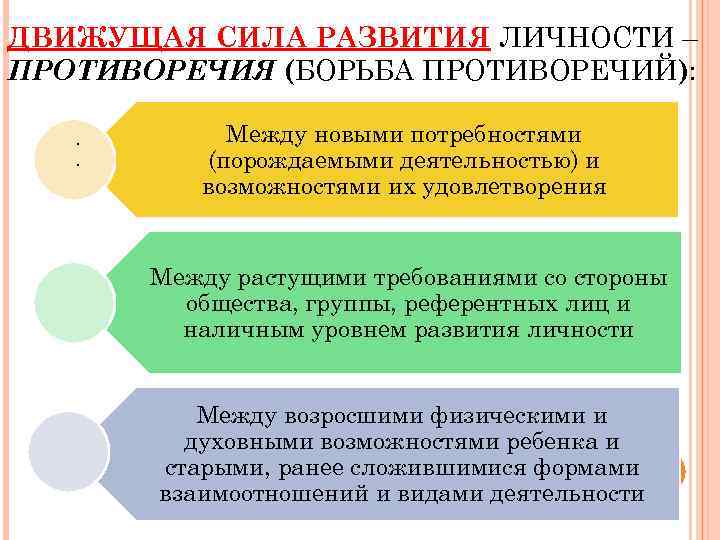 Информация движущая сила развития общества не владеть компьютером быть безграмотным