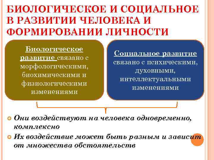 Индивидуальность биологические особенности человека