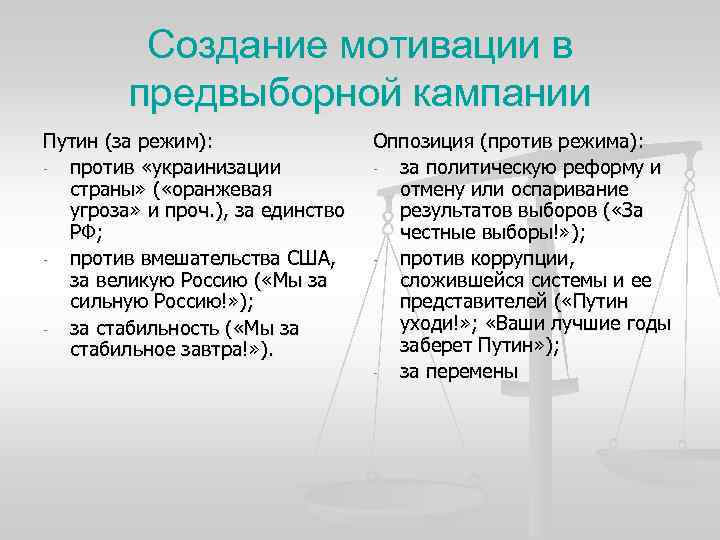 Создание мотивации в предвыборной кампании Путин (за режим): против «украинизации страны» ( «оранжевая угроза»