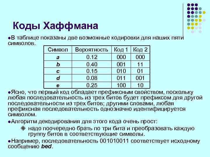 Следующий символ в последовательности