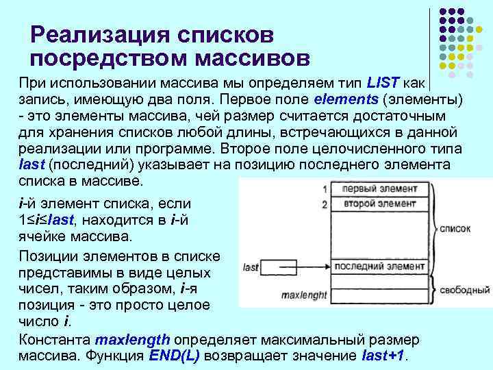 Реализация списков посредством массивов При использовании массива мы определяем тип LIST как запись, имеющую