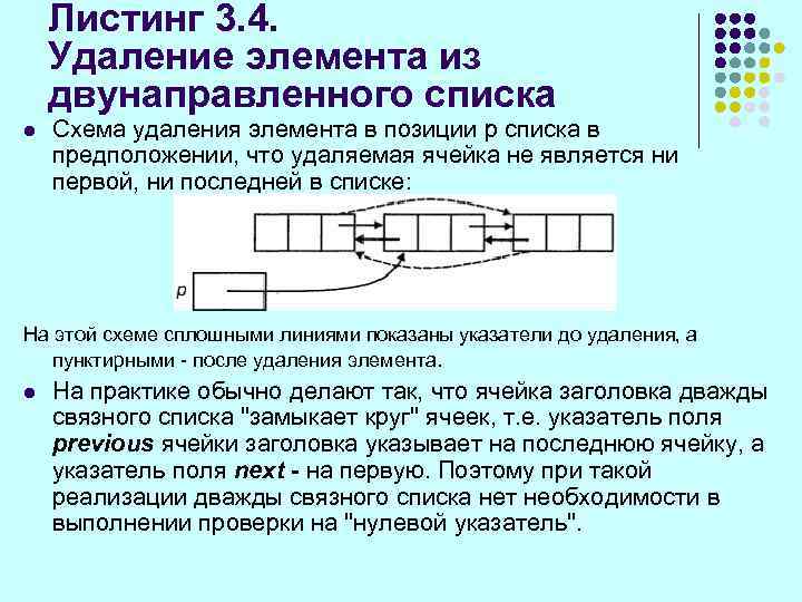 Листинг 3. 4. Удаление элемента из двунаправленного списка l Схема удаления элемента в позиции