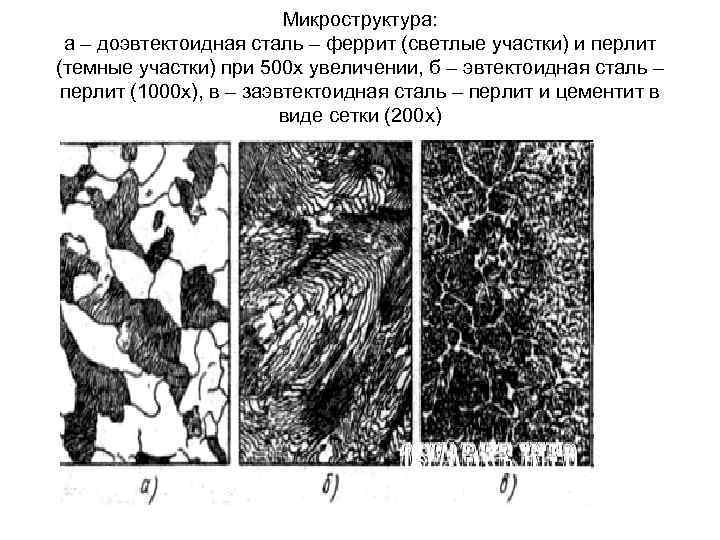 Микроструктура: а – доэвтектоидная сталь – феррит (светлые участки) и перлит (темные участки) при