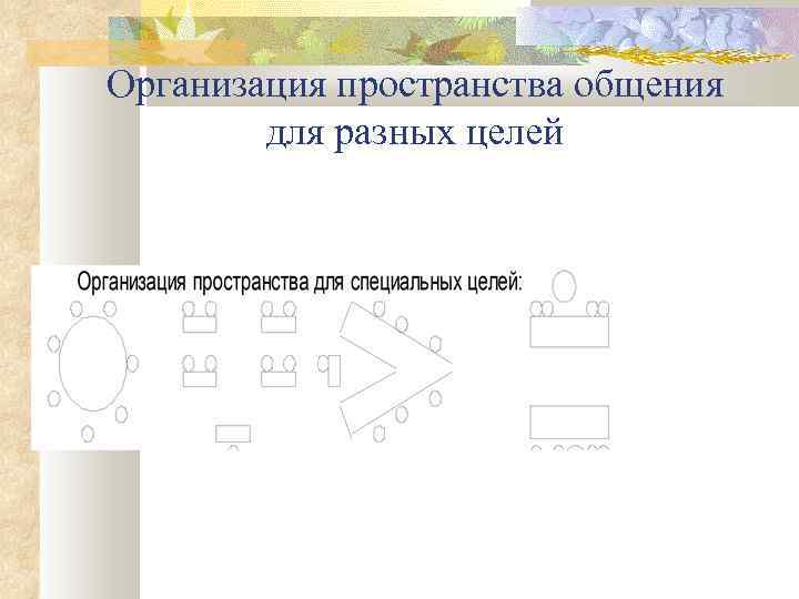 Организация пространства общения для разных целей 