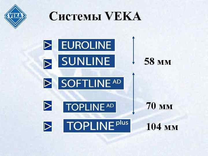 Системы VEKA 58 мм 70 мм 104 мм 