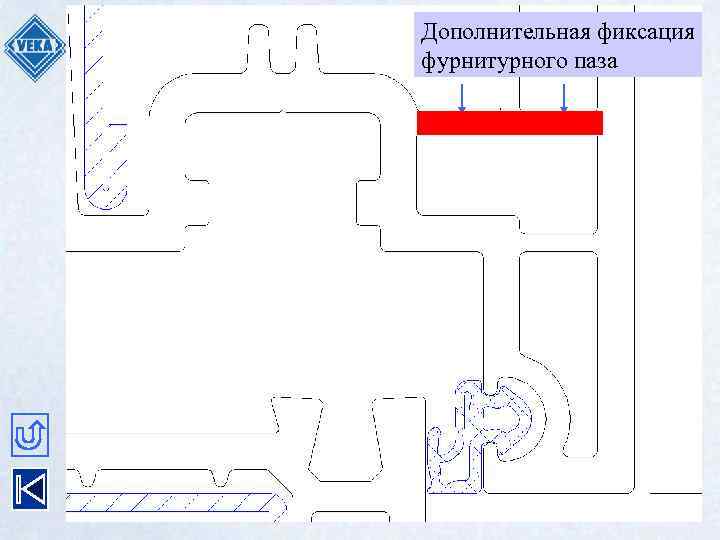 Дополнительная фиксация фурнитурного паза 
