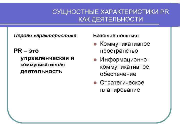 СУЩНОСТНЫЕ ХАРАКТЕРИСТИКИ PR КАК ДЕЯТЕЛЬНОСТИ Первая характеристика: Базовые понятия: Коммуникативное пространство l Информационнокоммуникативное обеспечение