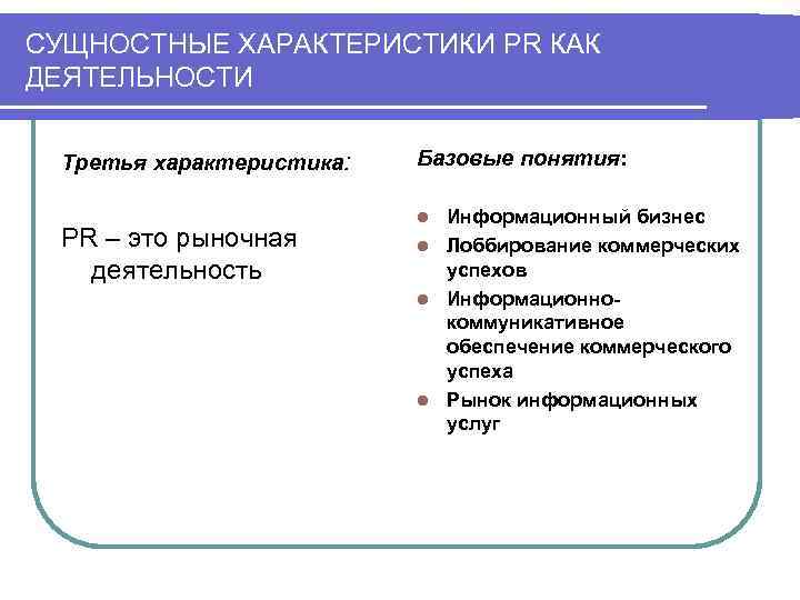 СУЩНОСТНЫЕ ХАРАКТЕРИСТИКИ PR КАК ДЕЯТЕЛЬНОСТИ Третья характеристика: PR – это рыночная деятельность Базовые понятия: