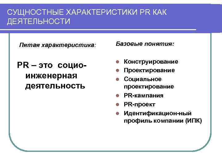 Характеристика pr деятельности. Характеристики PR. Сущностные характеристики деятельности. Черты пиар деятельности.