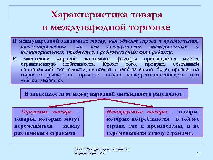 Отказ от международной торговли