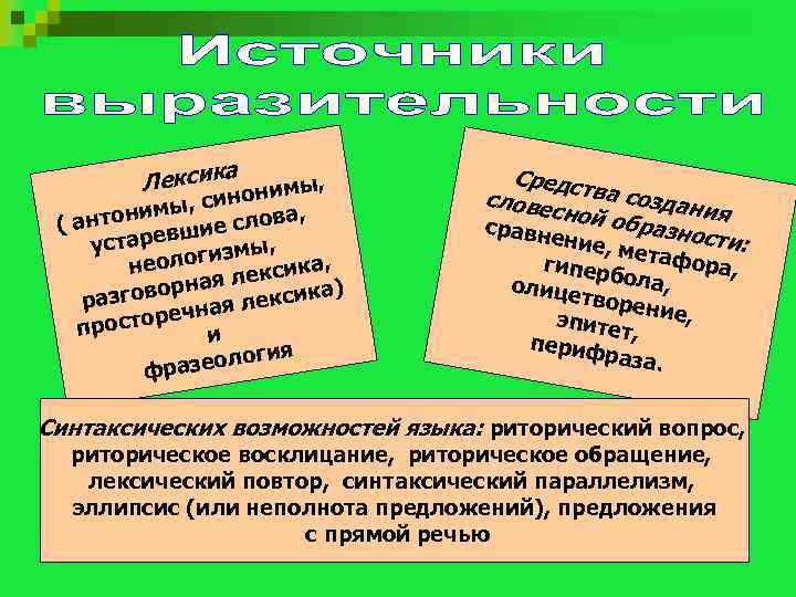 а Лексик онимы, ин имы, с лова, ( антон вшие с устаре гизмы, а,