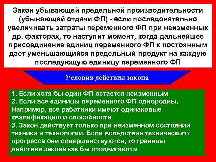 Закон убывающей предельной производительности (убывающей отдачи ФП) - если последовательно увеличивать затраты переменного ФП