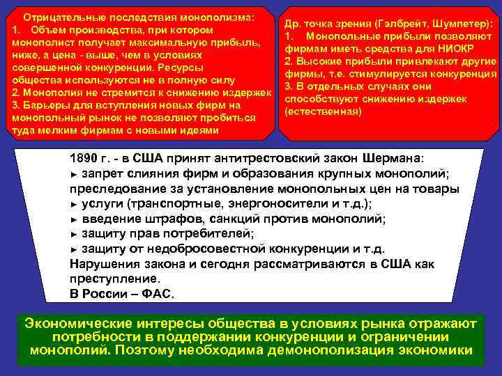 Отрицательные последствия монополизма: 1. Объем производства, при котором монополист получает максимальную прибыль, ниже, а
