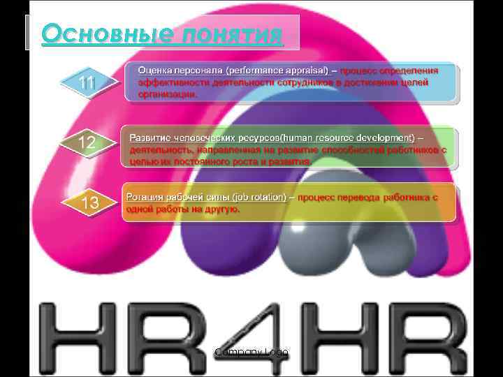 Основные понятия Company Logo 